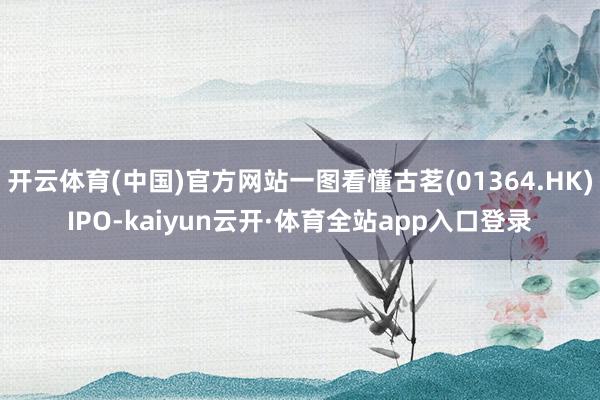 开云体育(中国)官方网站一图看懂古茗(01364.HK)IPO-kaiyun云开·体育全站app入口登录
