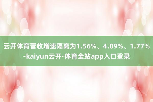 云开体育营收增速隔离为1.56%、4.09%、1.77%-kaiyun云开·体育全站app入口登录