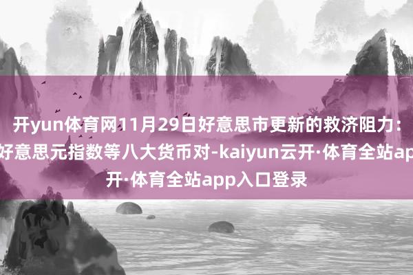 开yun体育网11月29日好意思市更新的救济阻力：金银原油+好意思元指数等八大货币对-kaiyun云开·体育全站app入口登录