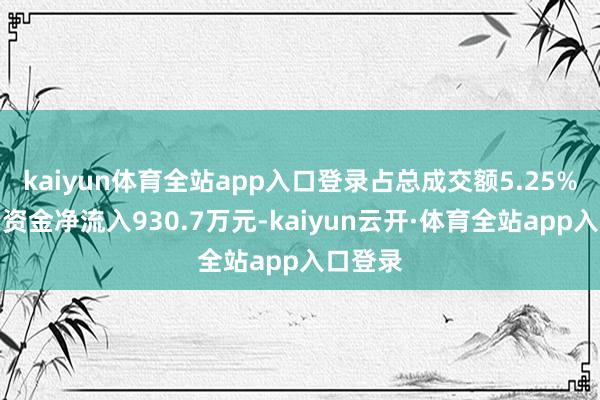 kaiyun体育全站app入口登录占总成交额5.25%；游资资金净流入930.7万元-kaiyun云开·体育全站app入口登录